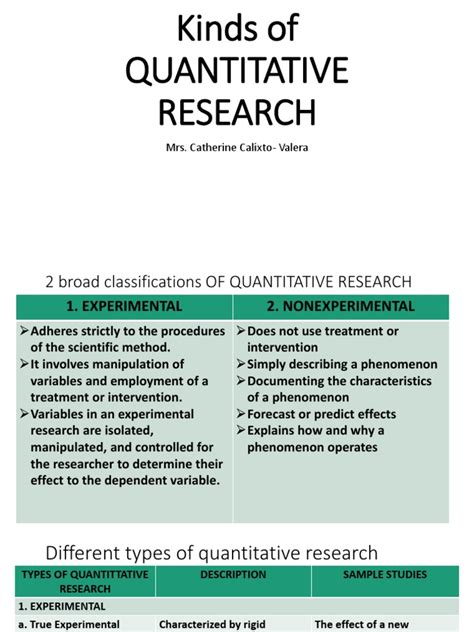 quantitative research sample|kinds of quantitative research examples.